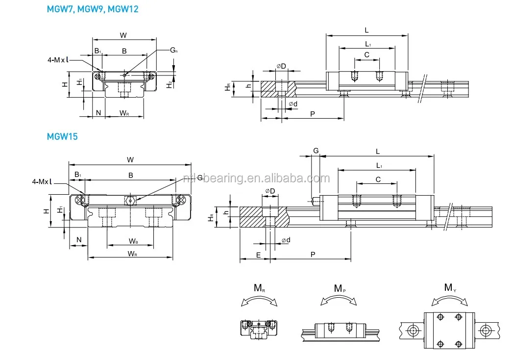 Precision Mini Linear Rail Guide MGN12 300mm Linear Rail Guide with 2pcs MGN12B Slide Carriage Blocks for 3D Printer CNC Machine