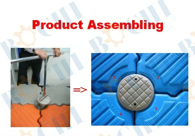 product assembling