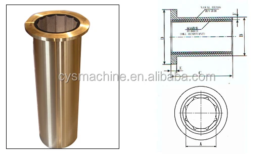 flanged bearings.jpg