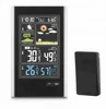 Home outdoor indoor colorful display zigbee rf 433mhz wireless weather station with USB charging