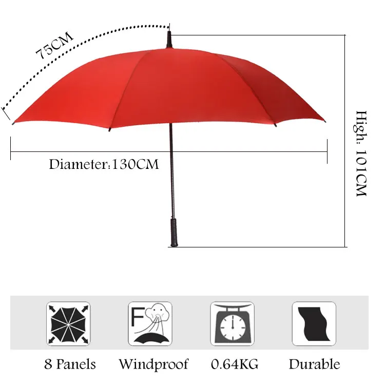 Umbrella английский перевод. Зонт на английском. Высота зонта трости. ГОСТ зонт. Размер зонта от солнца.