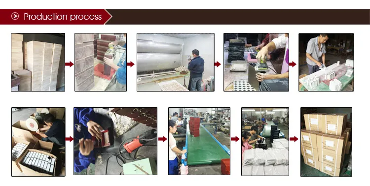 Production process.jpg