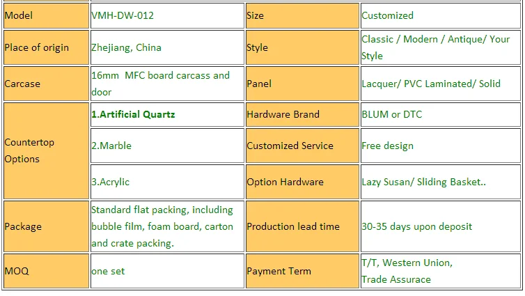 2018 Vermont Factory Furniture Used Kitchen Cabinets Design