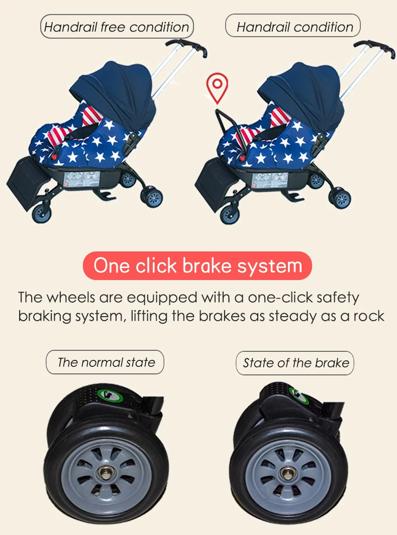 Strolex 5 in 1 Multifunctional ISOfix Child Car Safety Seat Baby Car Seat Stroller Travel Baby Stroller with Car Seat 6M~12Y