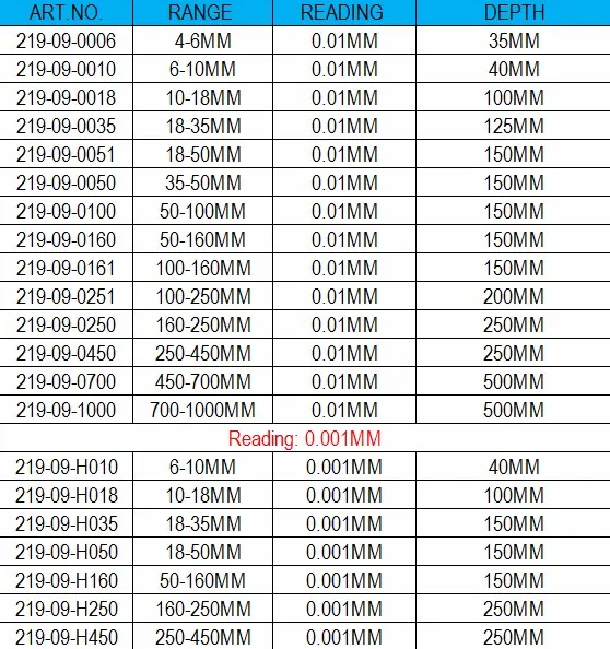 Metric Size Dial Bore Gauge Internal Dial Gauge Buy Dial Bore Gauge