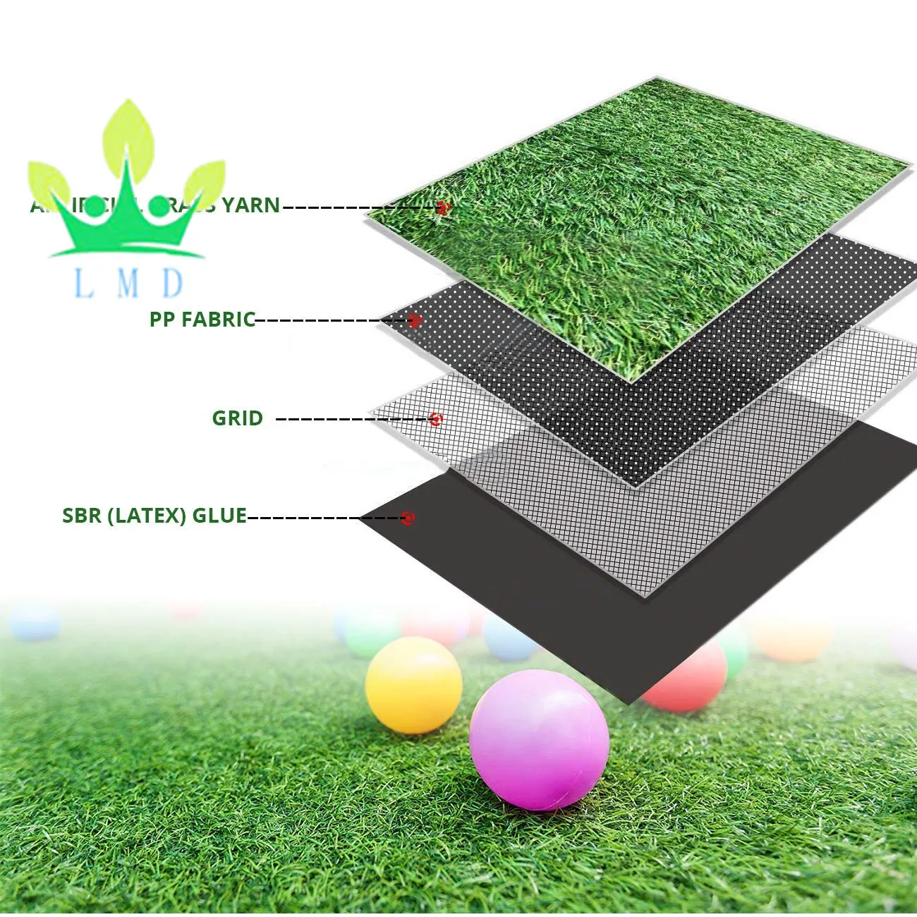 Pet Zen Garden Premium แผ่นหญ้าเทียมสำหรับระบายน้ำ,แผ่นรองยางแผ่นรอง