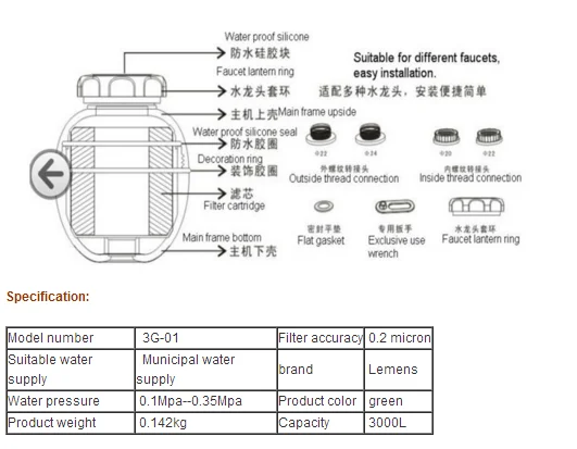 water dispenser purifier