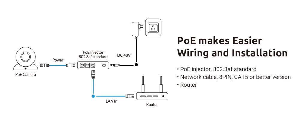 com fio ip câmera de vigilância micro