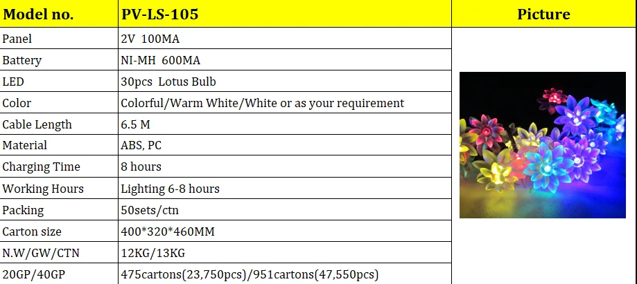 Butterfly Solar Light String Outdoor Waterproof LED Lantern Villa Garden Balcony Decoration Courtyard Landscape Lawn Lights