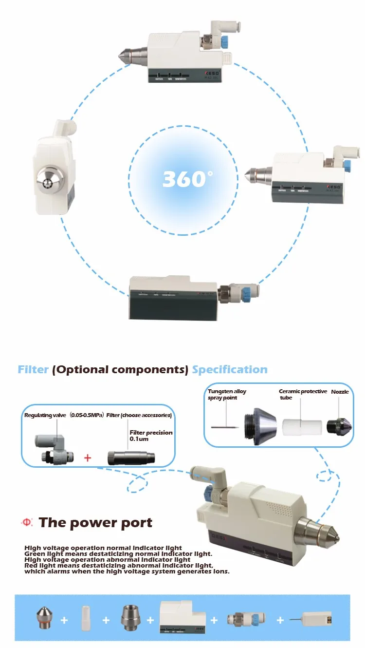 Kz10c Esd High Frequency Ionizing Air Nozzle Static Eliminator Static