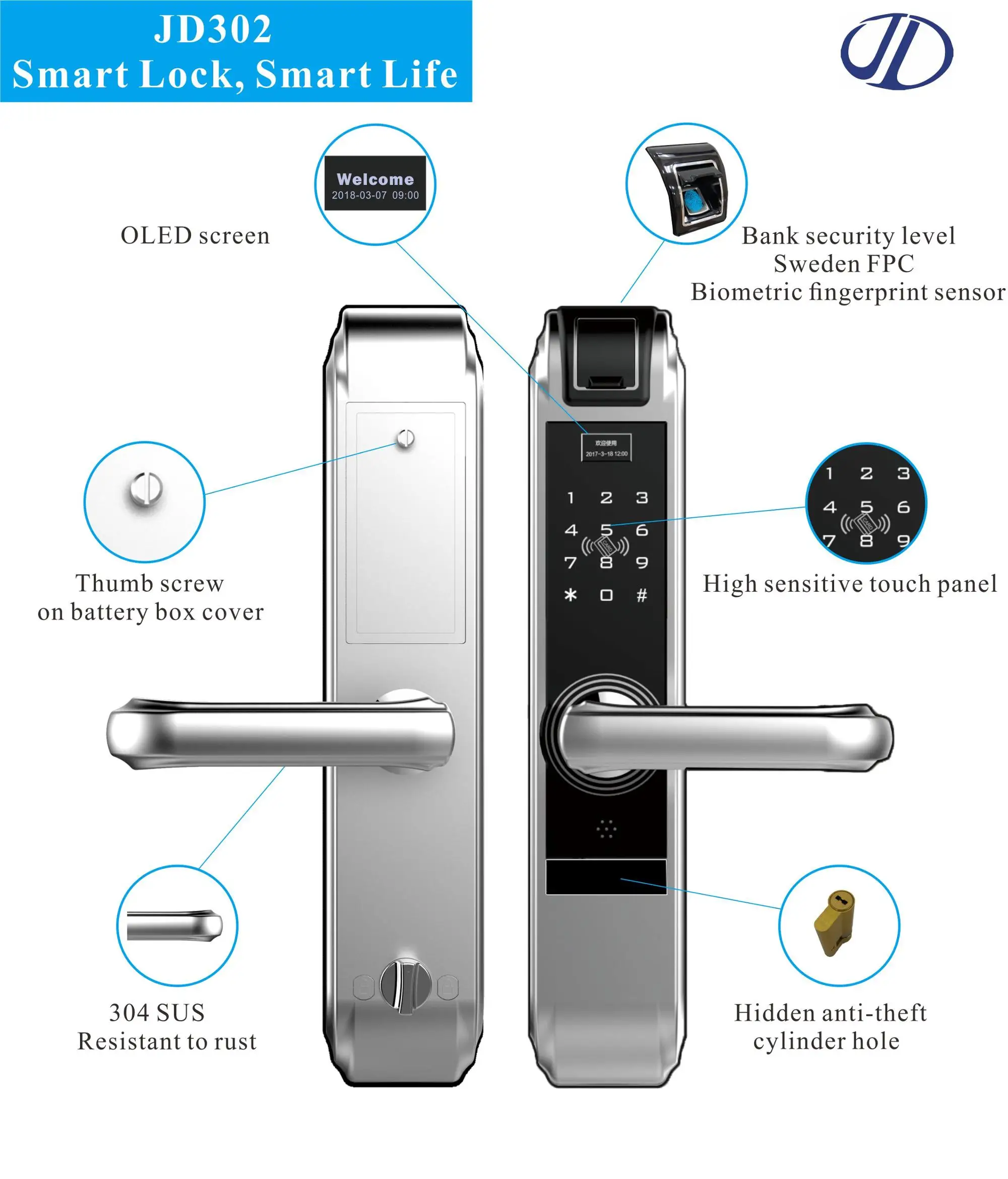 European Style Face Door Lock With Eye Scanner,Panel Lock Buy Face