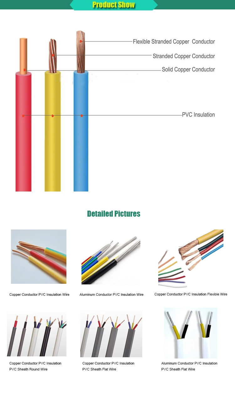 Green Yellow Earth Cable 35mm2 Copper Conductor Pvc/xlpe Insulated Fr ...