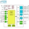MPC5554 electronics circuit 94v0 pcb schematic design