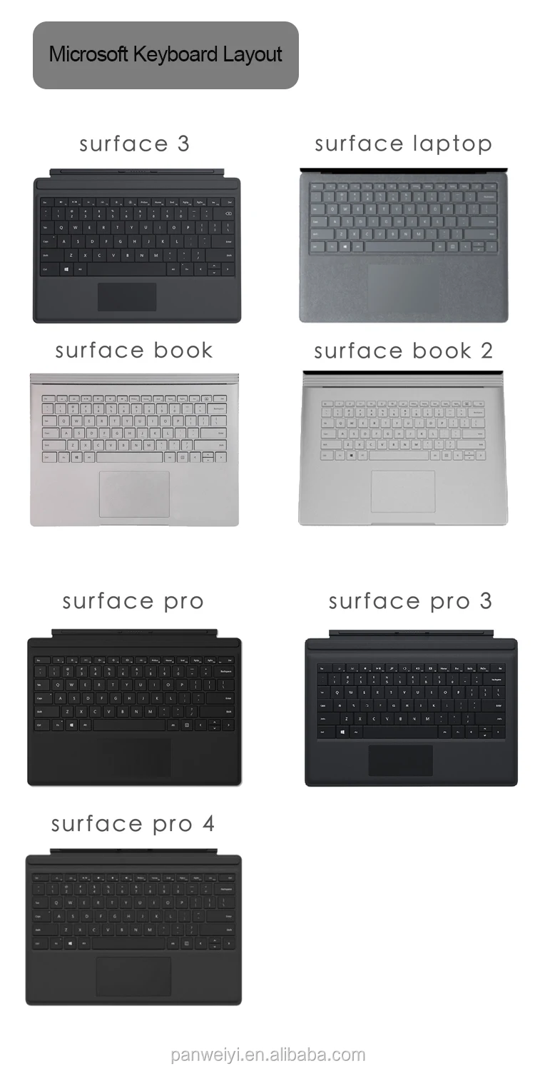 Ultra Thin Keyboard Cover Skin For Microsoft Surface Pro 7(2019) / 6