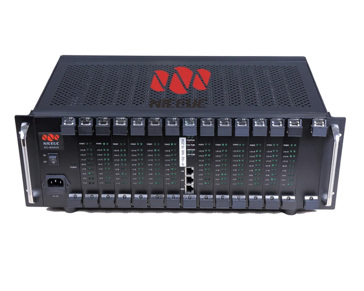 IP PBX MG930 1