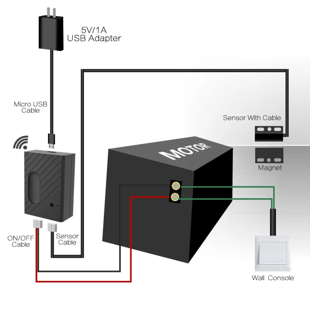 Smart WiFi Switch Garage Door Controller for Garage Door Opener APP Remote Control Timing Voice Control For Google Alexa Home