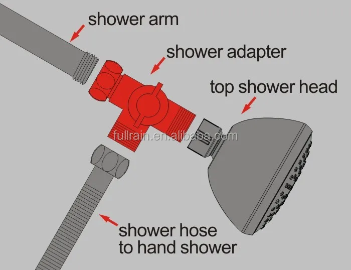 R3220A shower diverter installation.jpg