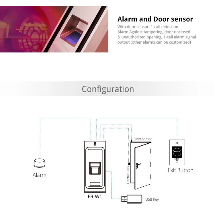 fingerprint door lock access control system