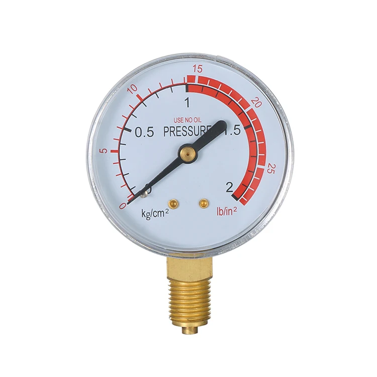 Купить Манометр Для Природного Газа