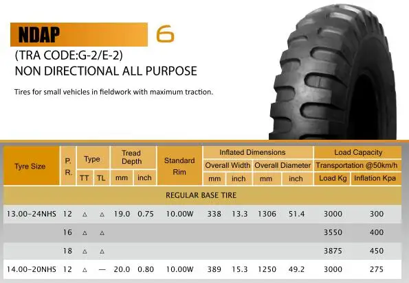 13.00-24 14.00-20 14.00-24 16.00-25 NHS Tires for small vehicles in fieldwork with maximum traction