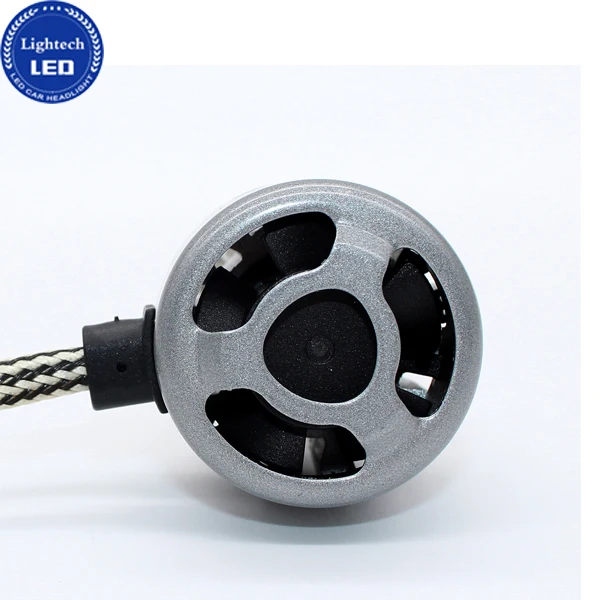 H1 LED CAR HEADLIGHT.jpg