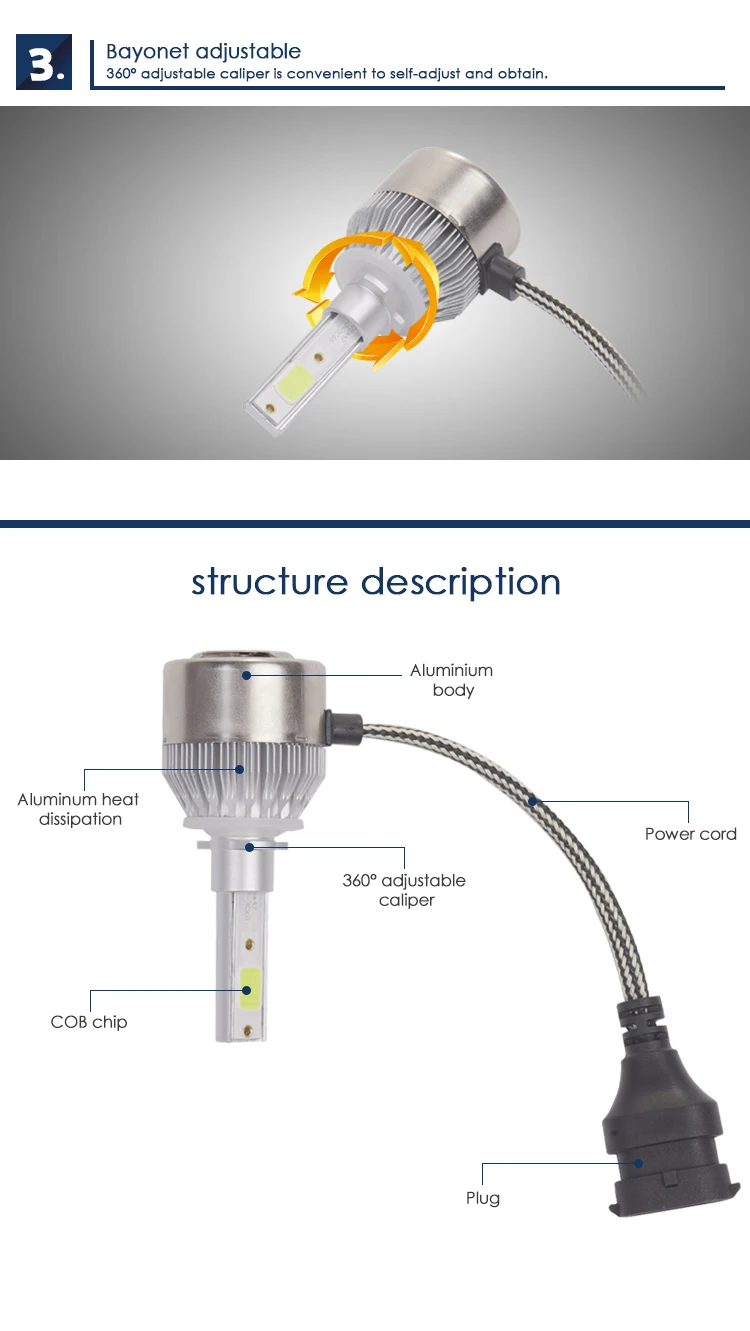 Manufacture LED Headlight headlamps bulb car