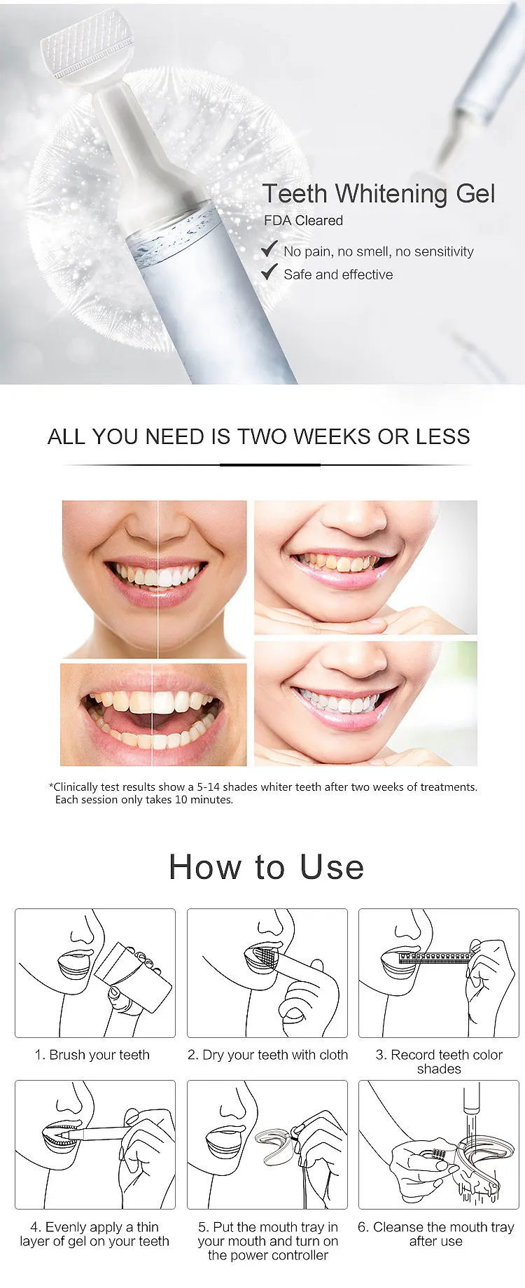 New Product Ideas 2021 Bright On Teeth The Whiter Smile