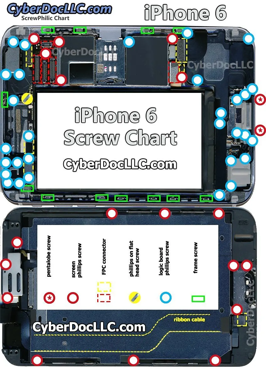 Screw Chart Iphone 6