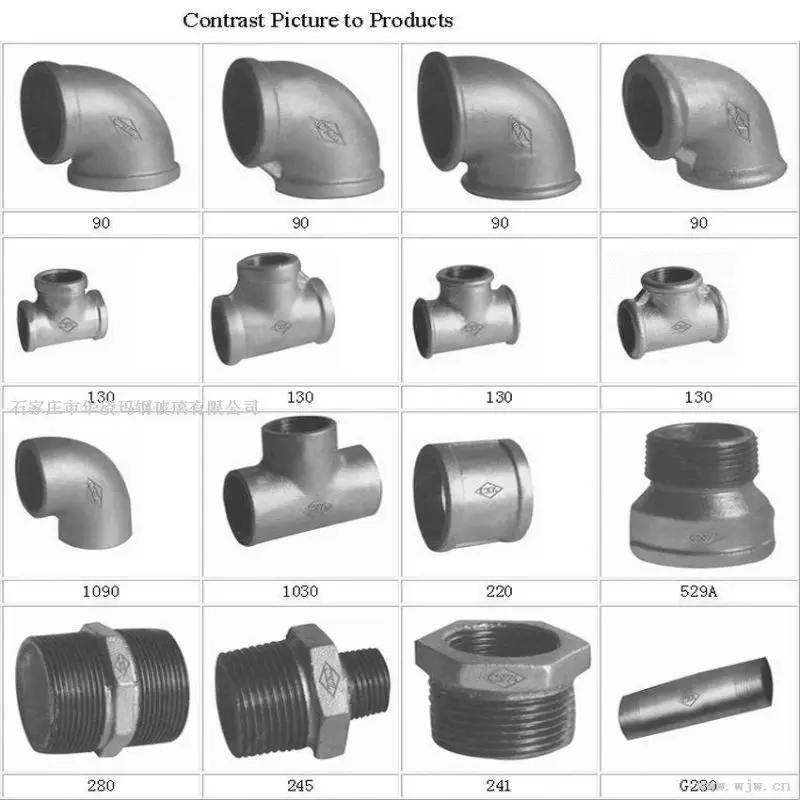 Black Pipe Fitting Chart