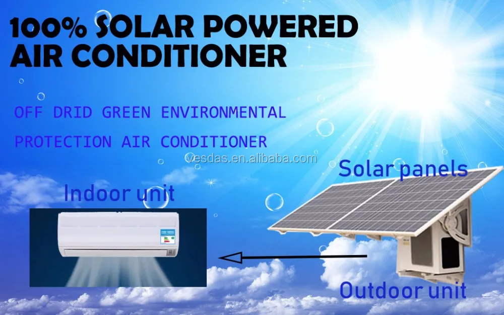 all industries  home appliances  air conditioning appliances