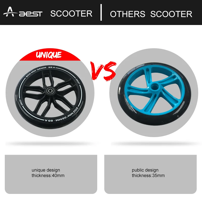 wheels comparison.png