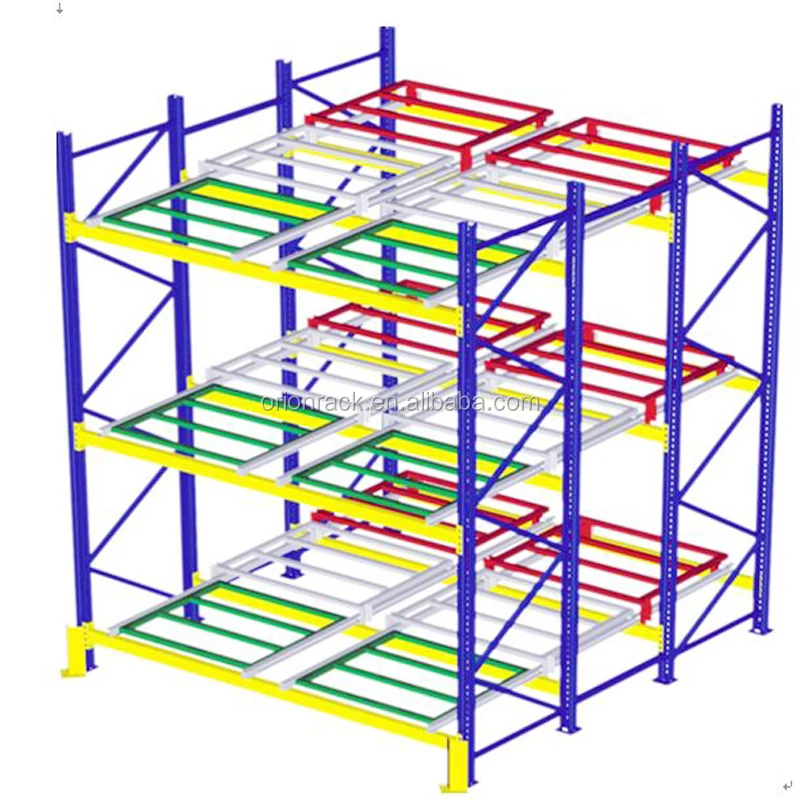 Ce Iso 9001 Certified Warehouse Storage Steel Push Back Racks Shelving