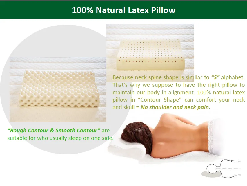 Luxury Latex Mattress Air Chamber Medicated Neck Pain Pillow Memory