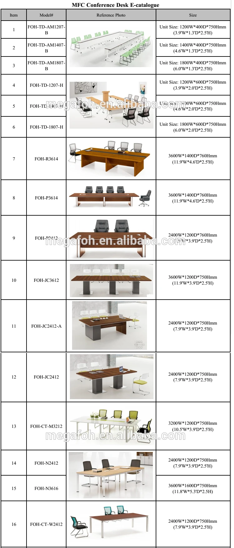 Skill Conference Square Meeting Table Skill Collection By