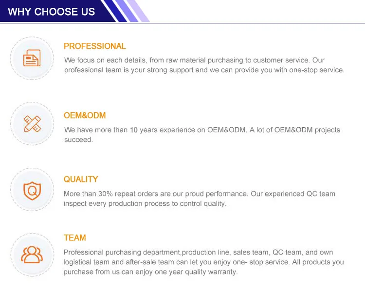 Why choose us1