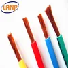 Automobile fils et cables