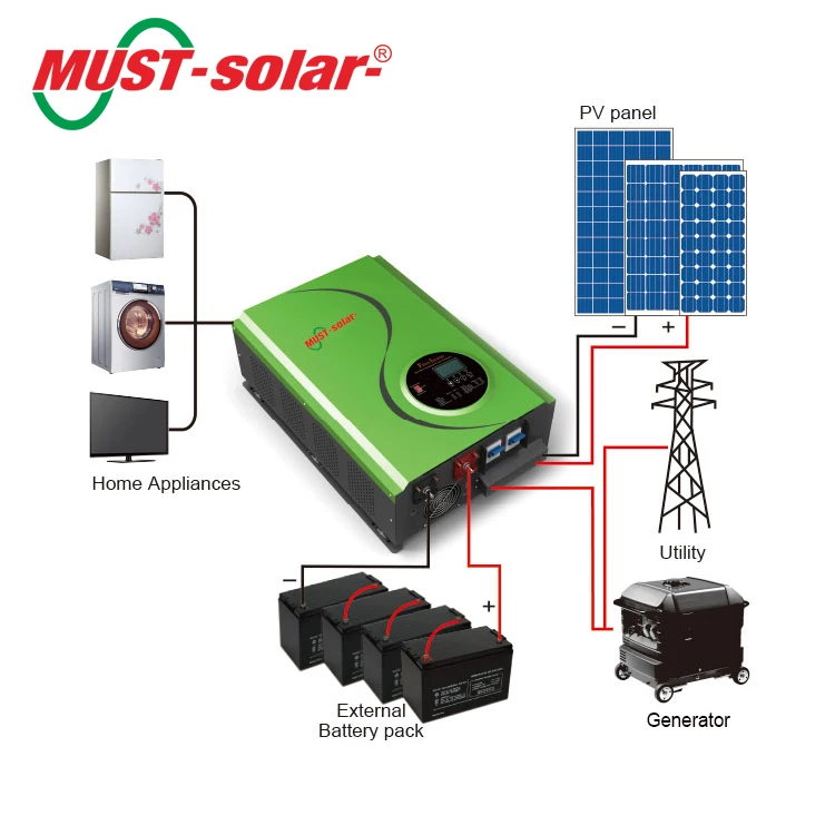 Must 8kw 48v 230v Mppt Hybrid Solar Inverter With Battery Charger - Buy ...