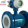 Popular bought digital water flow meters