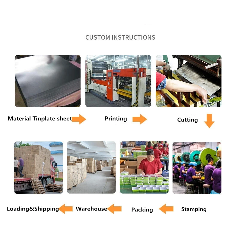 production flow .jpg