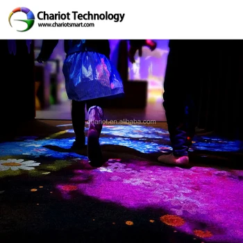 China Best Supplier Softwares Interactive Floor Projection Children