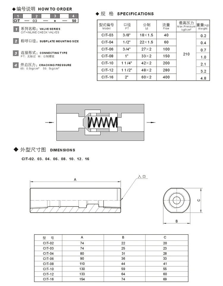 CIT-10 good quality cit Hydraulic Yuken check control valve