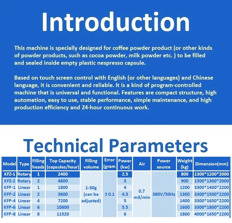 Rotary automatic coffee packing machine with empty capsules