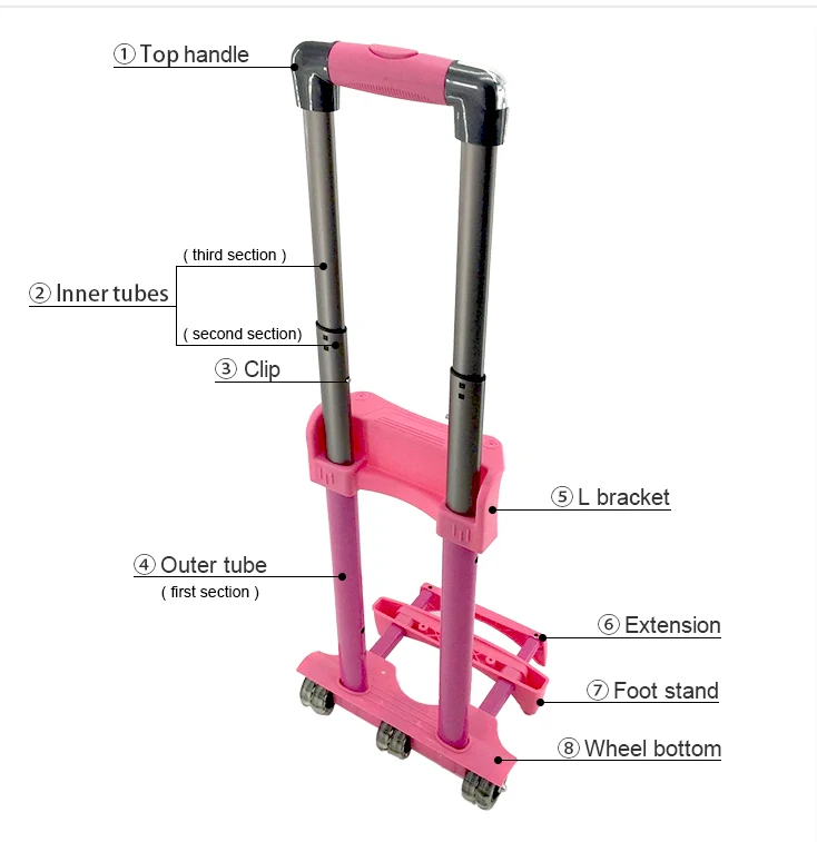 trolley bag repairing