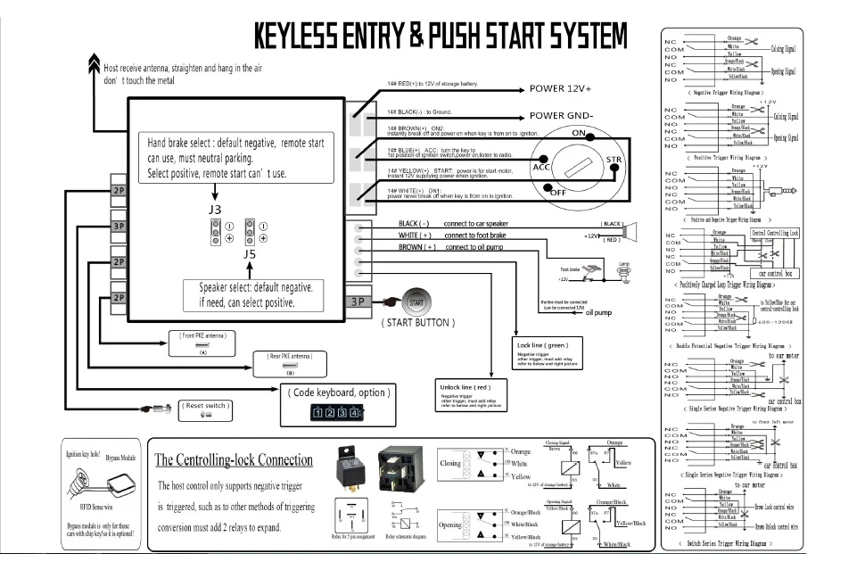 Pkbflow система бесключевого доступа схема подключения