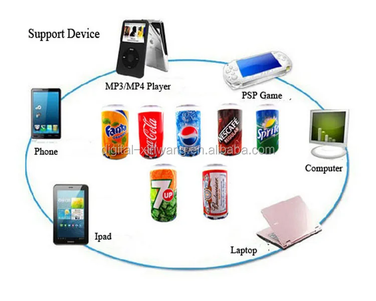best selling can Pepsi subwoofer with high acoustic unique for Coco Cola speaker - ANKUX.COM