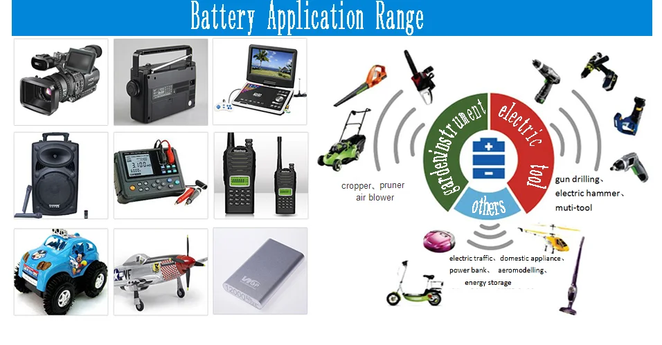 Tewaycell  Newest rechargeable 18650 2600mah long cycle life 3.7v cell Li-ion battery for electric tools