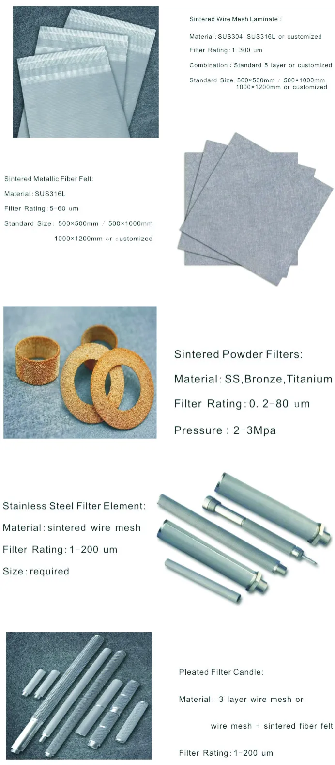 Sintered Wire Mesh Stainless Steel Basket Filter
