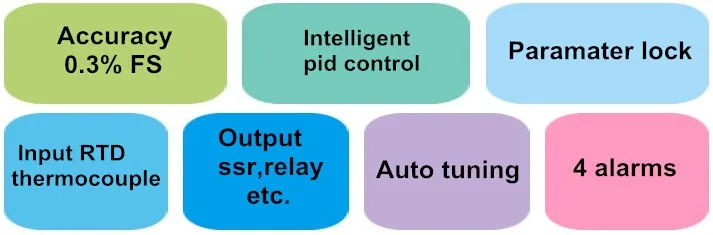 temperature controller with thermocouple