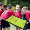 Wholesale Coaching Strategy Board Kit Equipment Foldable and Portable Coaching Tool