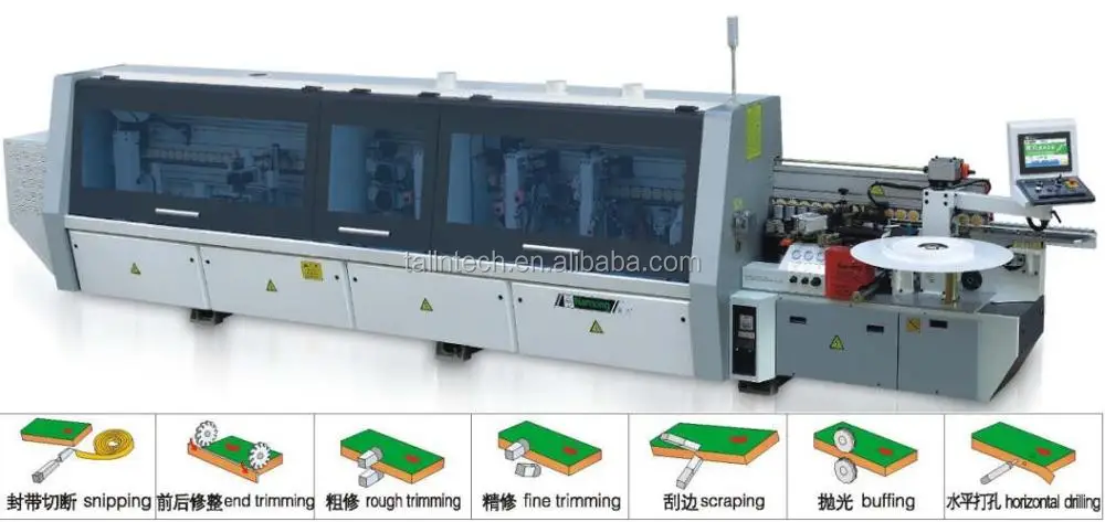 NB6Z edge banding machine.jpg